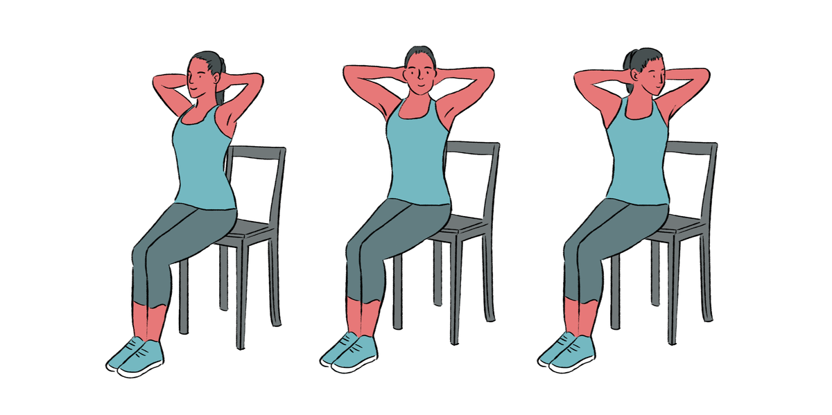 Pasos del ejercicio en la silla Pasos del ejercicio en la silla