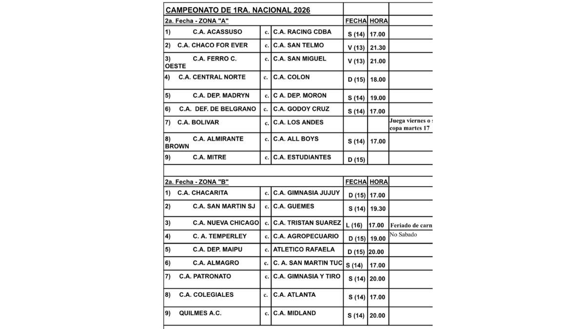 Así está diagramada la fecha 2 de la Primera Nacional 2026. Así está diagramada la fecha 2 de la Primera Nacional 2026.