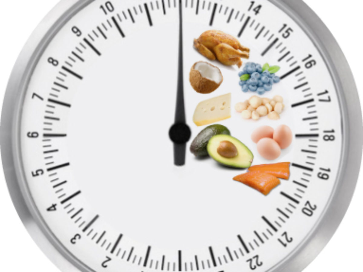 Formas de hacer ayuno intermitente.