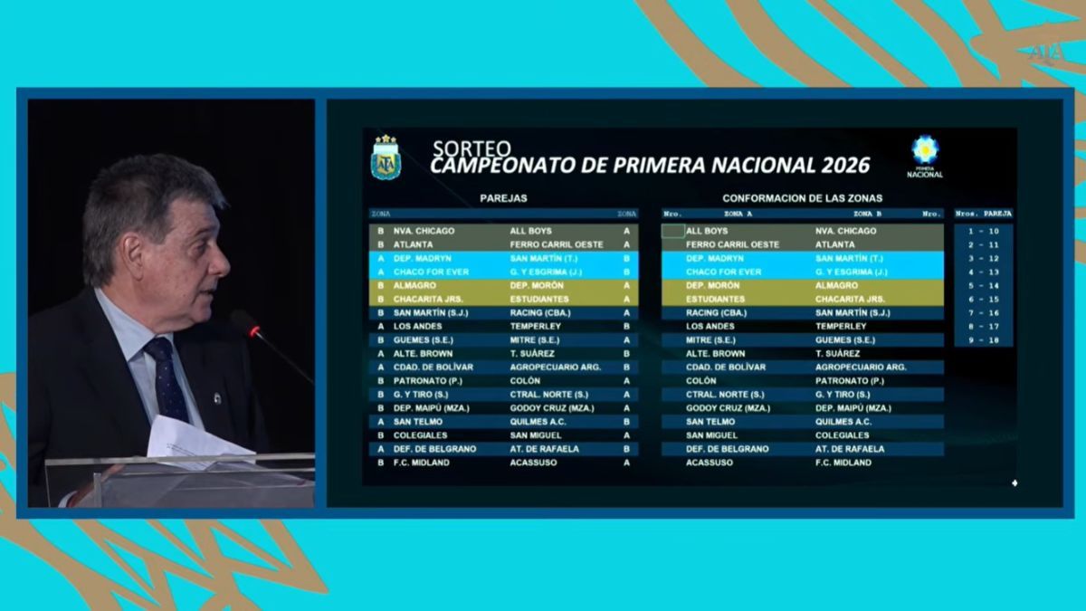 Así quedaron conformadas las dos zonas de la Primera Nacional 2026. Así quedaron conformadas las dos zonas de la Primera Nacional 2026.