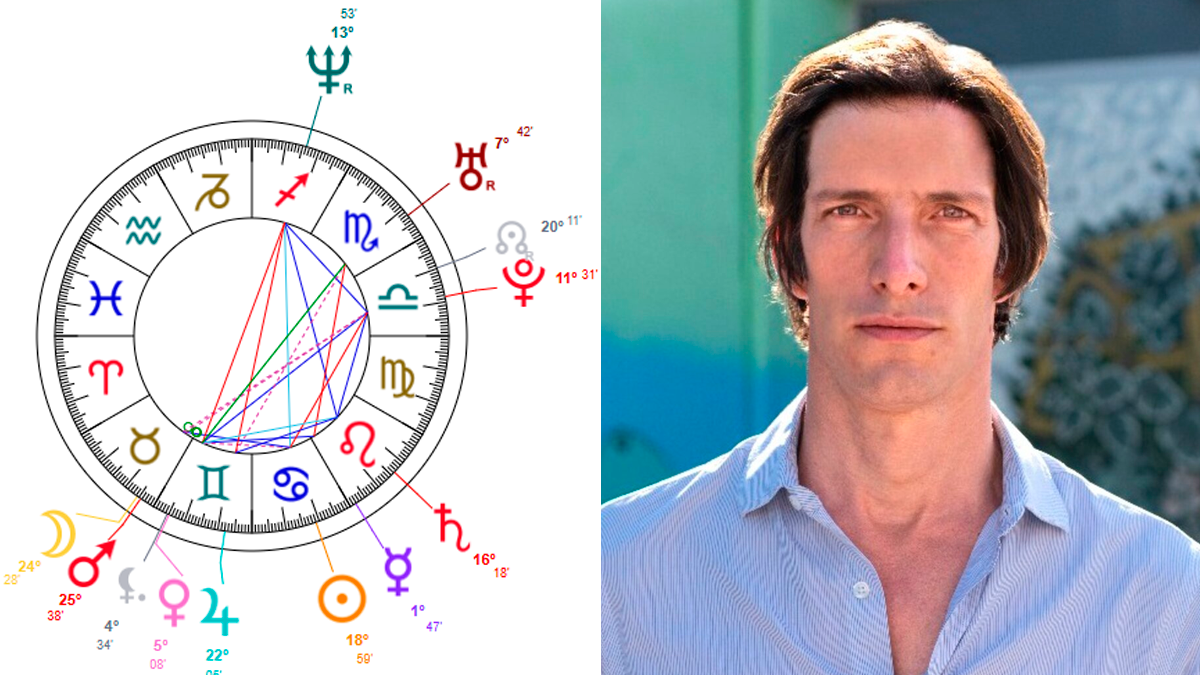 Descubre cómo la carta natal de Iván de Pineda revela su éxito y carisma en el mundo del espectáculo.