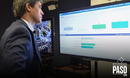 comenzo el escrutinio definitivo de las elecciones generales y estiman que se extendera unos 15 dias comenzo el escrutinio definitivo de las elecciones generales y estiman que se extendera unos 15 dias