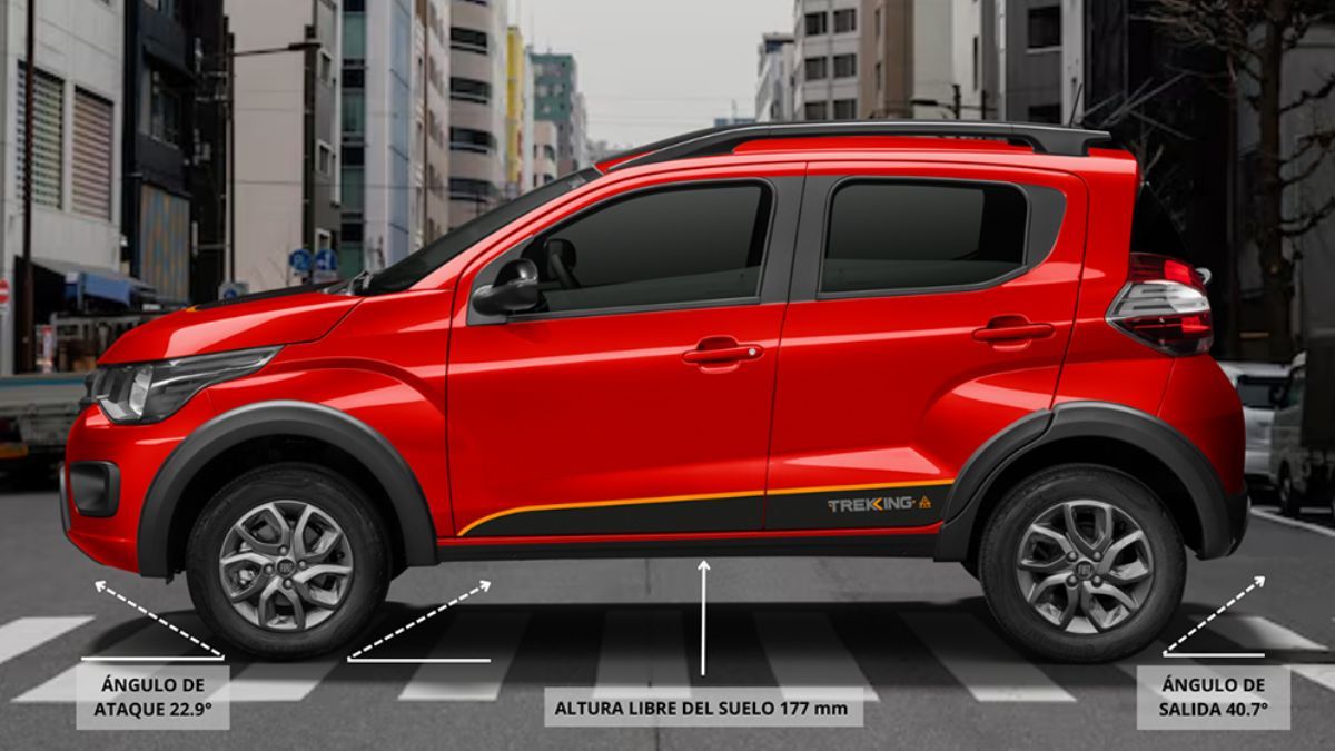 El Fiat Mobi es más robusto- El Fiat Mobi es más robusto-