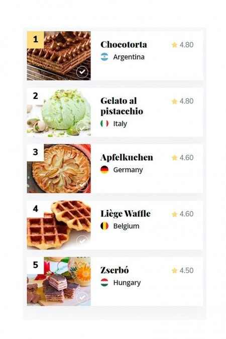 El ranking de los mejores postres del mundo.