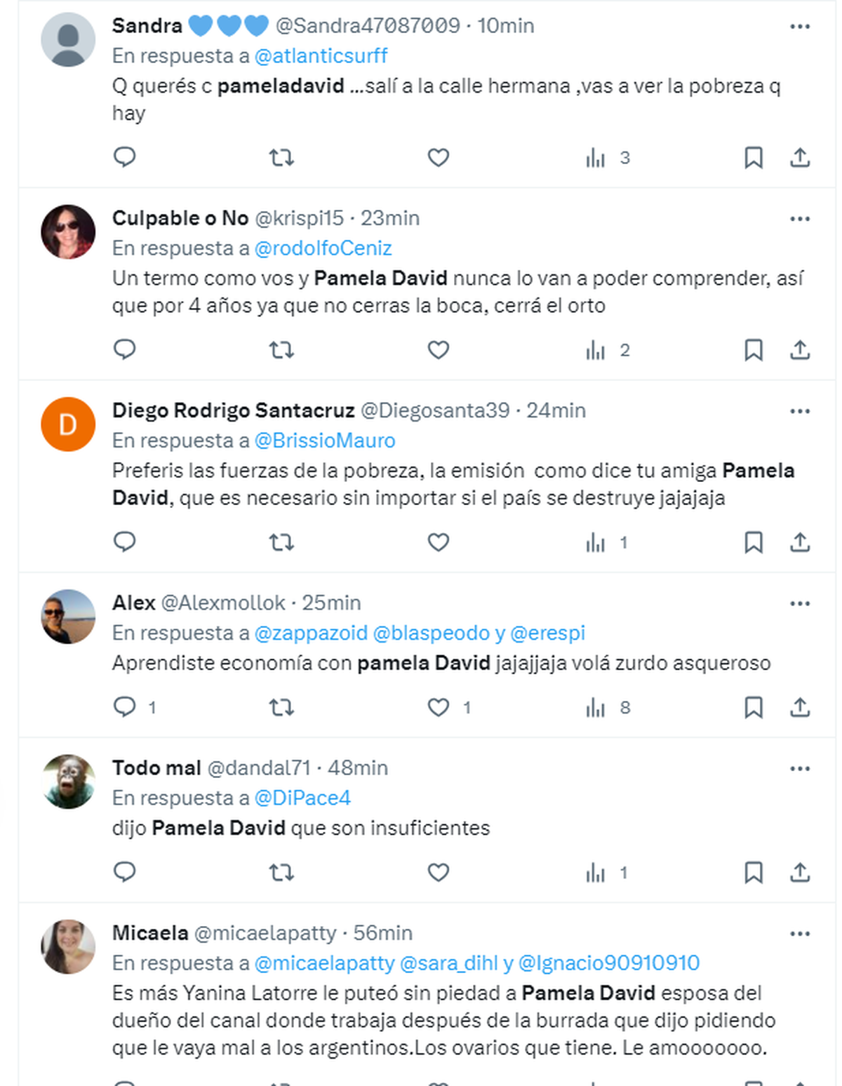 Reacciones y críticas en redes sociales hacia Pamela David. Reacciones y críticas en redes sociales hacia Pamela David.