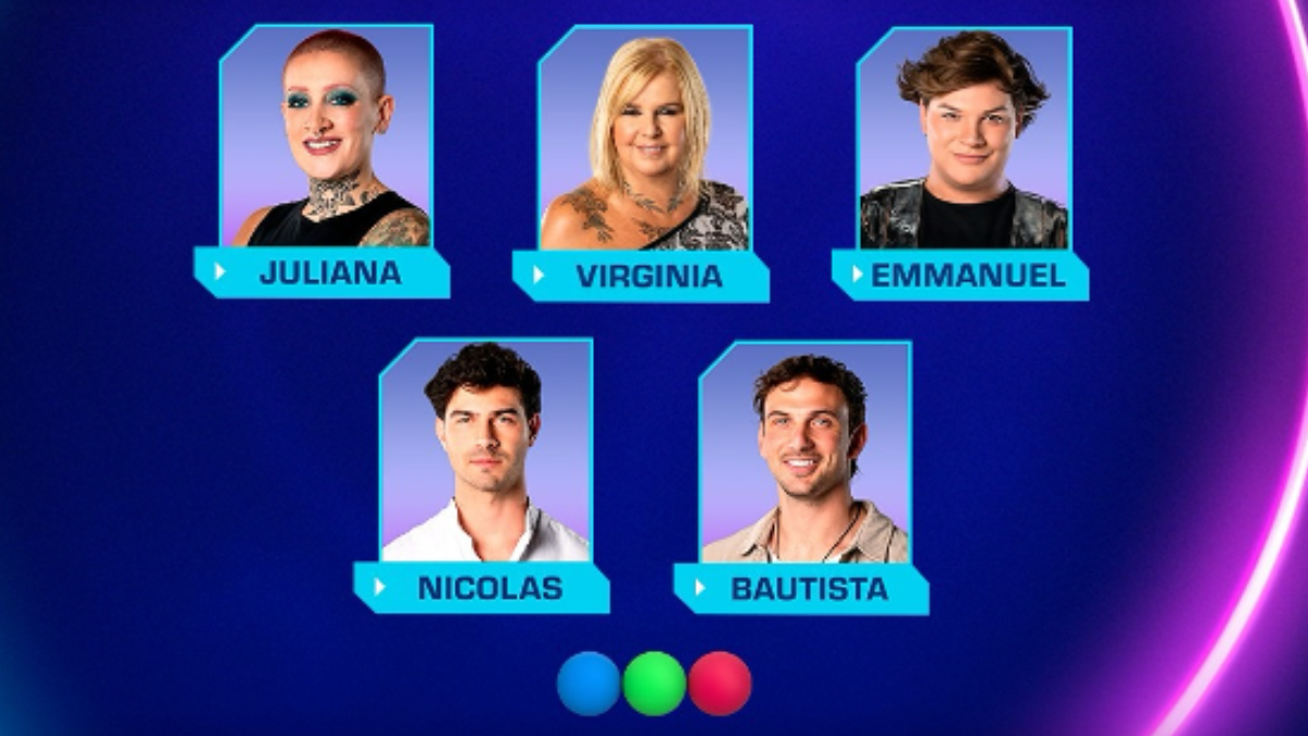 Así quedó la placa de Gran Hermano tras las nominaciones de los jugadores. Así quedó la placa de Gran Hermano tras las nominaciones de los jugadores.