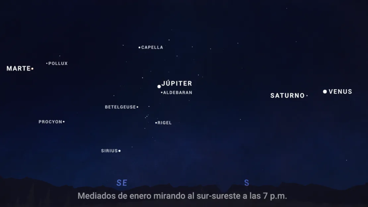 Alineación de planetas: cuándo es, dónde y cómo ver el evento Alineación de planetas: cuándo es, dónde y cómo ver el evento