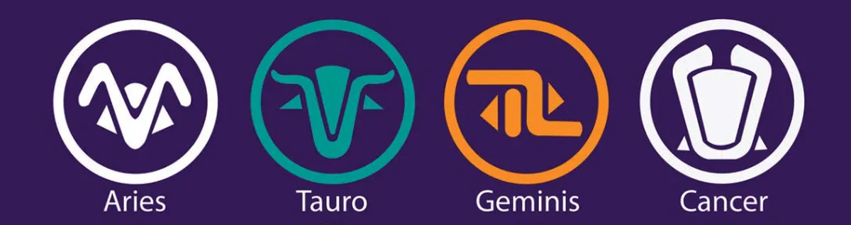 Aries, tauro, géminis y cáncer.
