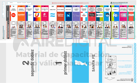 Elecciones legislativas de Santa Fe 2025: todas las boletas únicas. Elecciones legislativas de Santa Fe 2025: todas las boletas únicas.