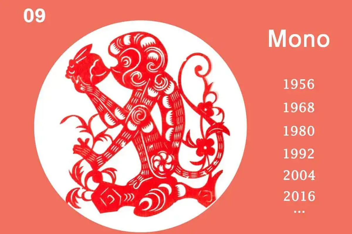 Según el horóscopo chino, estos son los años bajo el signo del mono. Según el horóscopo chino, estos son los años bajo el signo del mono.