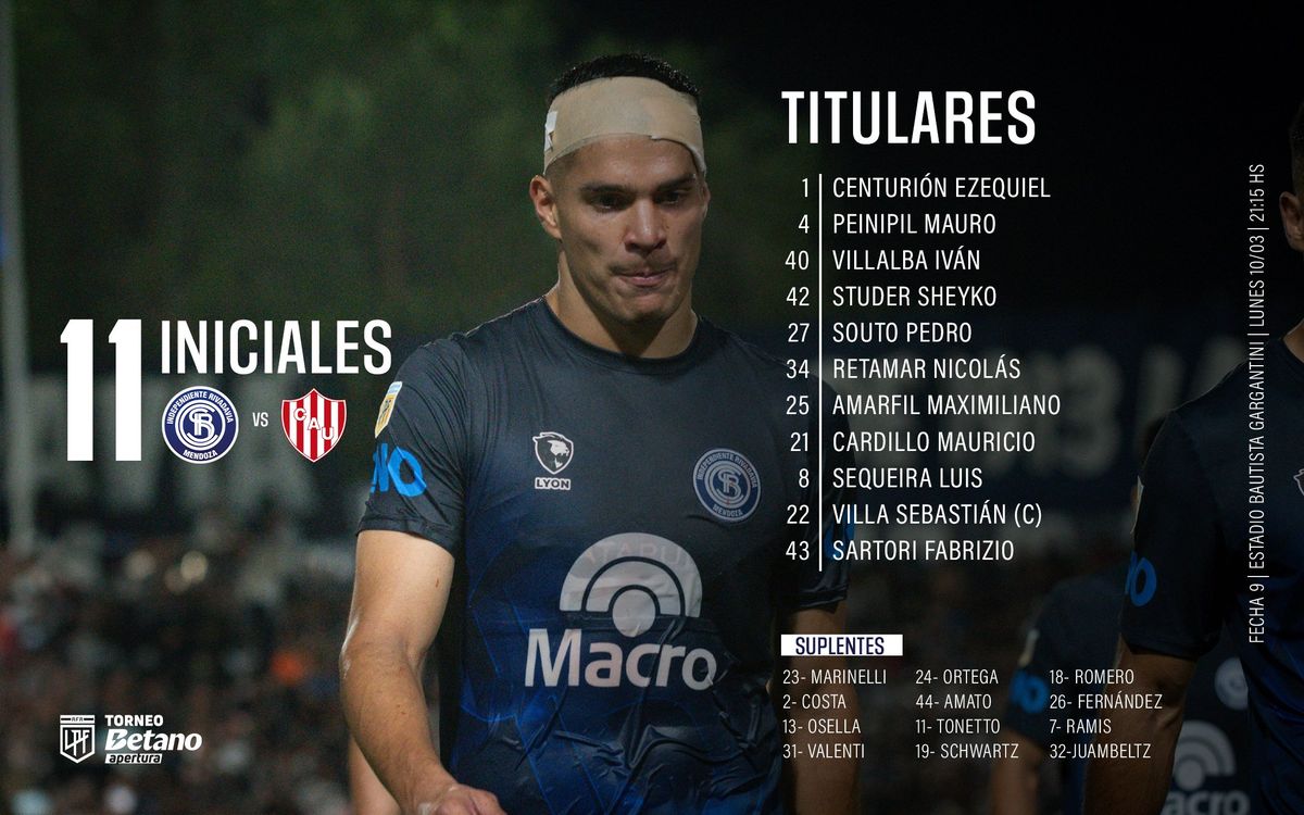 Los once de Independiente Rivadavia. Los once de Independiente Rivadavia.