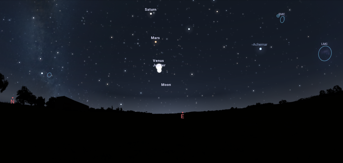 Simulación del cielo en Santa Fe, hacia el este, el jueves 28 de abril a las 6.30 de la mañana.