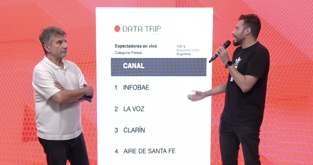 Mario Altamirano (derecha) presentó en el programa Ahora Vengo