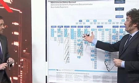 Milei dijo que el trabajo de los científicos en el Conicet no se nota. Milei dijo que el trabajo de los científicos en el Conicet no se nota.