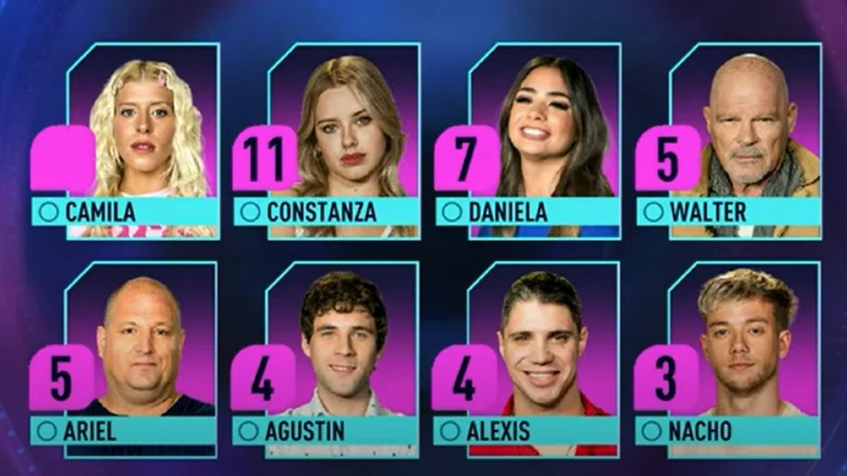 La placa quedó conformada por Camila, Constanza, Daniela, Walter y Ariel.