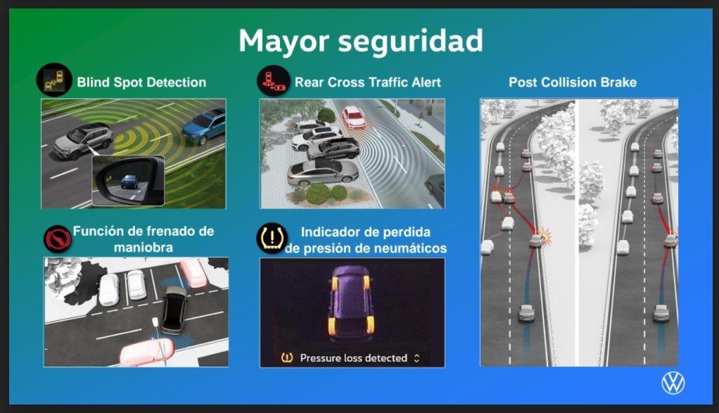 Volkswagen Taos 2021 | Seguridad
