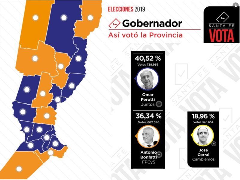 Los votos para gobernador en cada rincón de “la bota”
