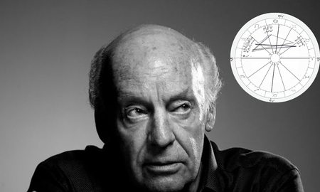 En la carta natal de Eduardo Galeano se advierte la poderosa influencia de su signo Virgo. En la carta natal de Eduardo Galeano se advierte la poderosa influencia de su signo Virgo.