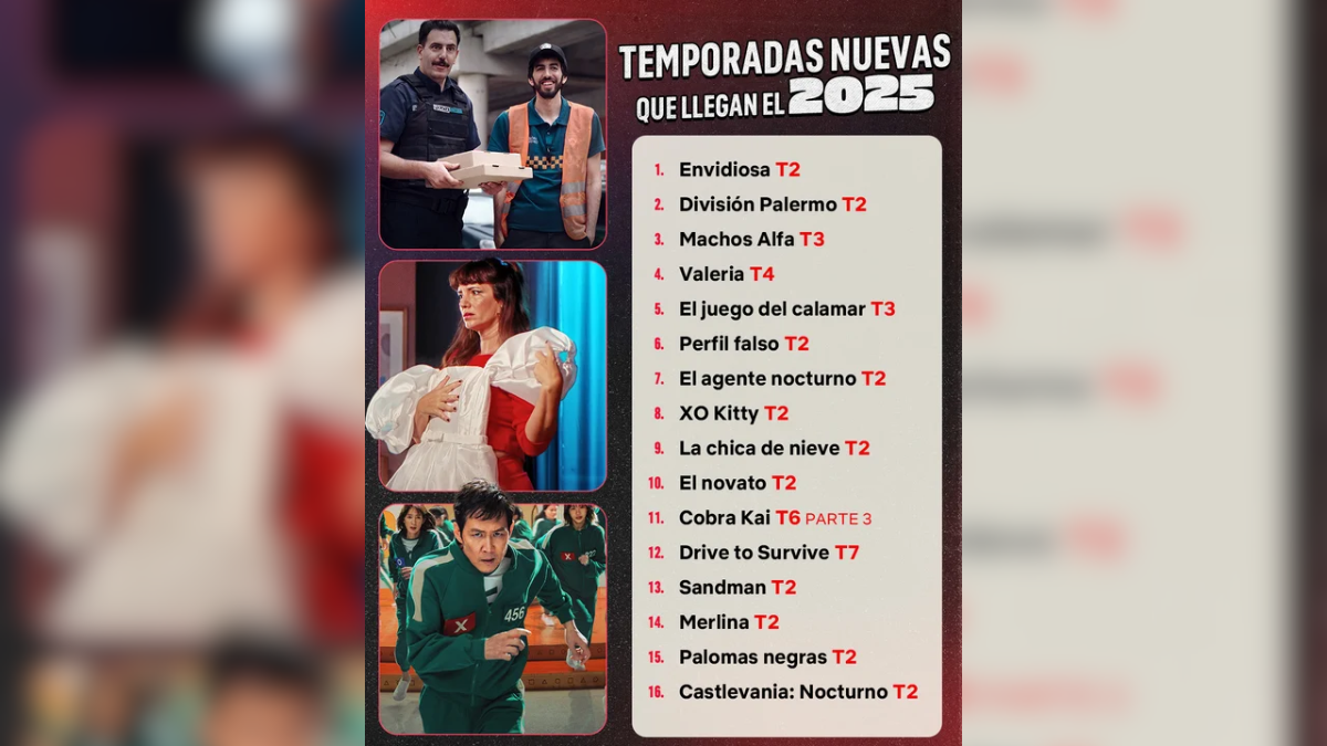 Netflix confirmó las nuevas temporadas que llegan en 2025 Netflix confirmó las nuevas temporadas que llegan en 2025