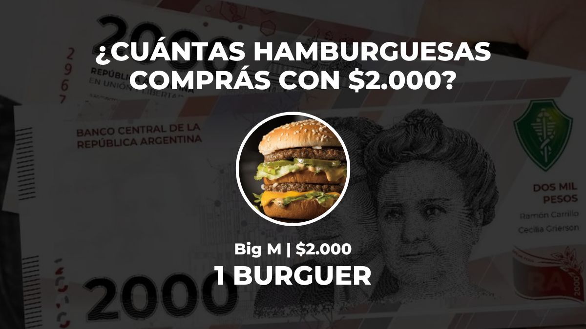 El nuevo ejemplar solo alcanza para comprar una hamburguesa en Santa Fe.