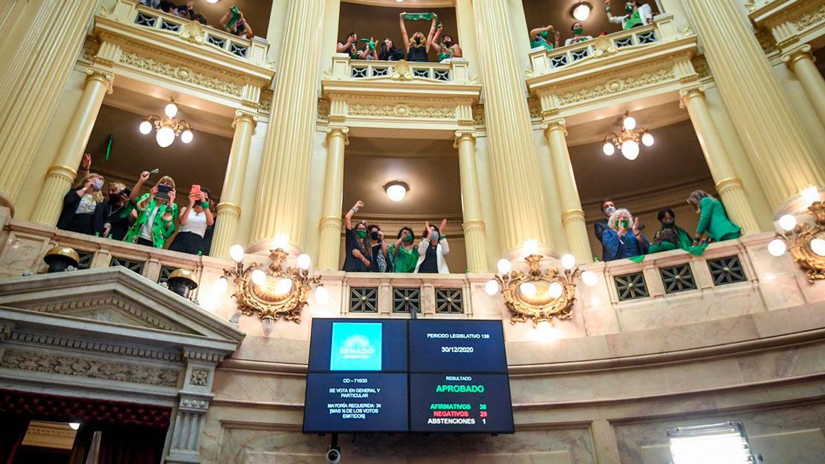 Con 38 votos a favor y 29 en contra, el día que el Senado aprobó la ley del aborto en Argentina.