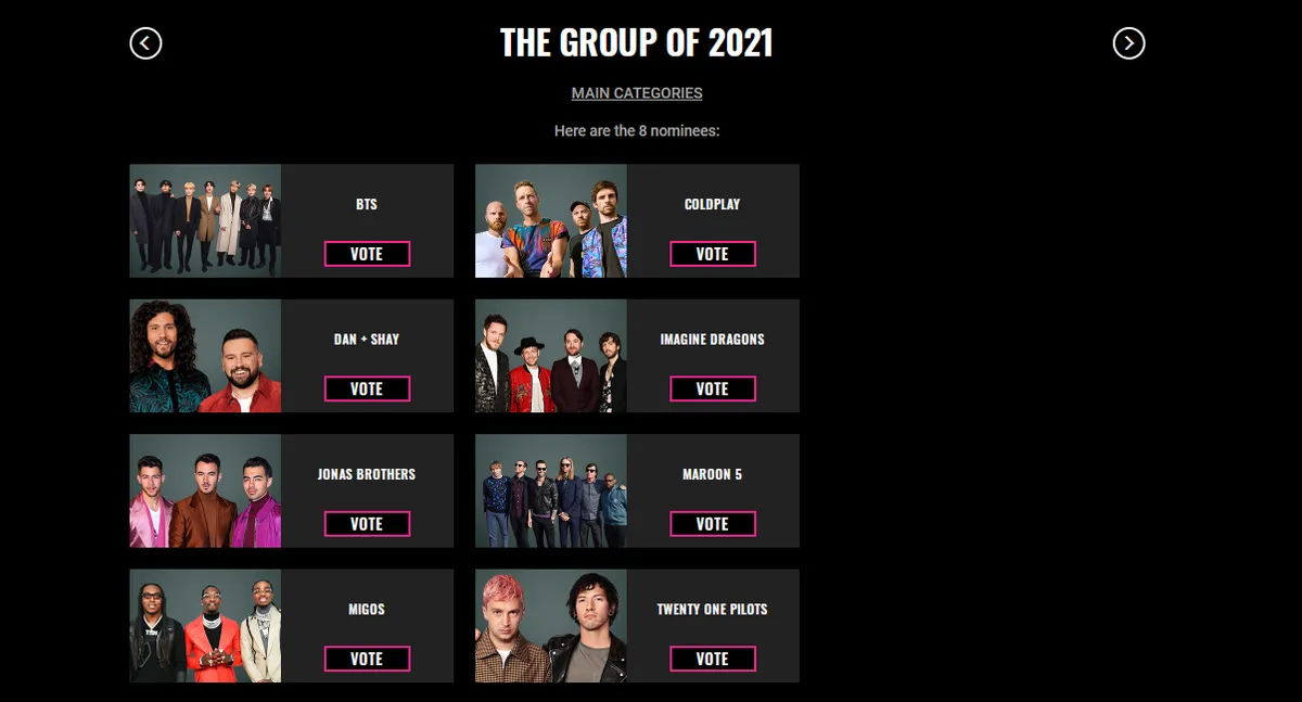 ARMY, los fan&aacute;ticos de BTS, ya pueden votar en los People Choice Awards.