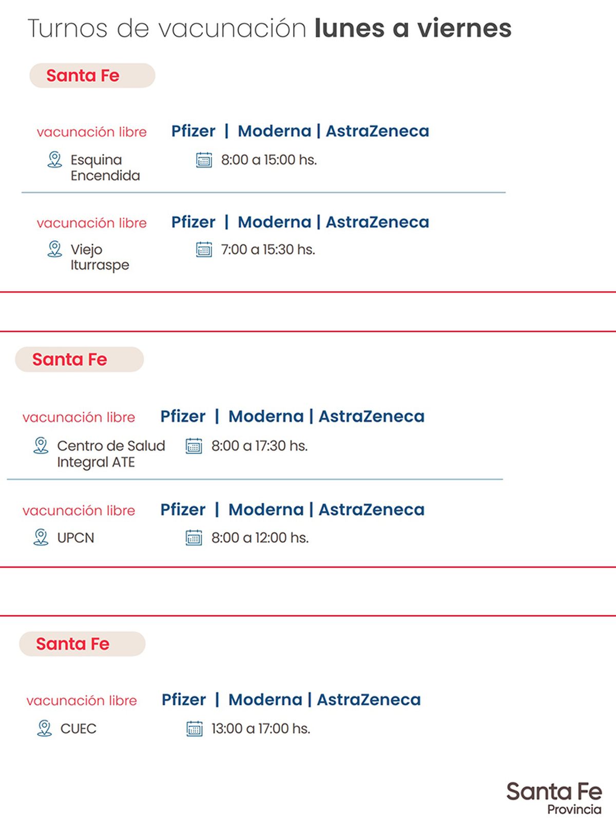Turnos vacunación libre Santa Fe.