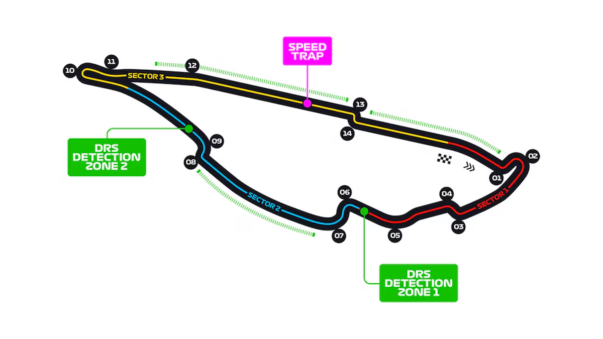 GP de Canadá: cómo es el circuito Gilles-Villeneuve. GP de Canadá: cómo es el circuito Gilles-Villeneuve.