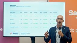 “Si comparamos con 2014, que teníamos el registro más alto (135 homicidios), estamos hablando de 100 homicidios menos en tres meses”, destacaron desde el gobierno provincial.