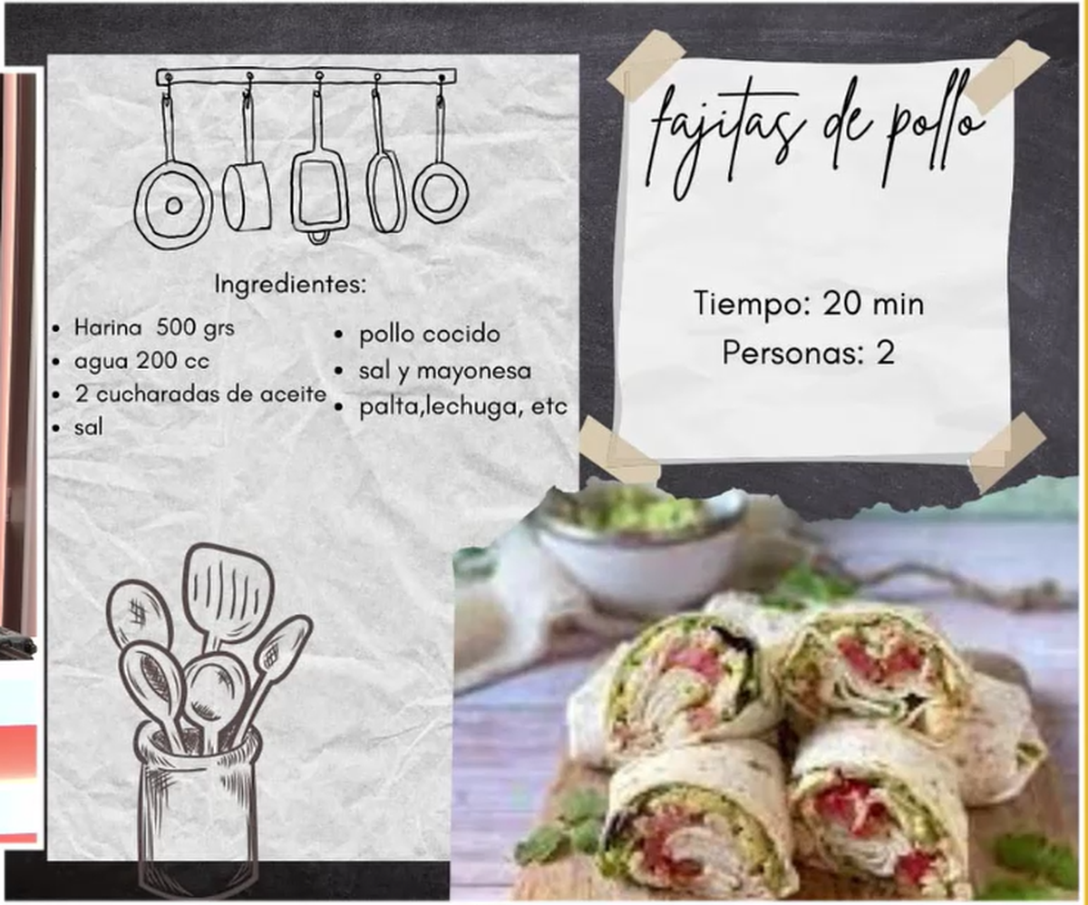 Receta de fajitas de pollo Receta de fajitas de pollo