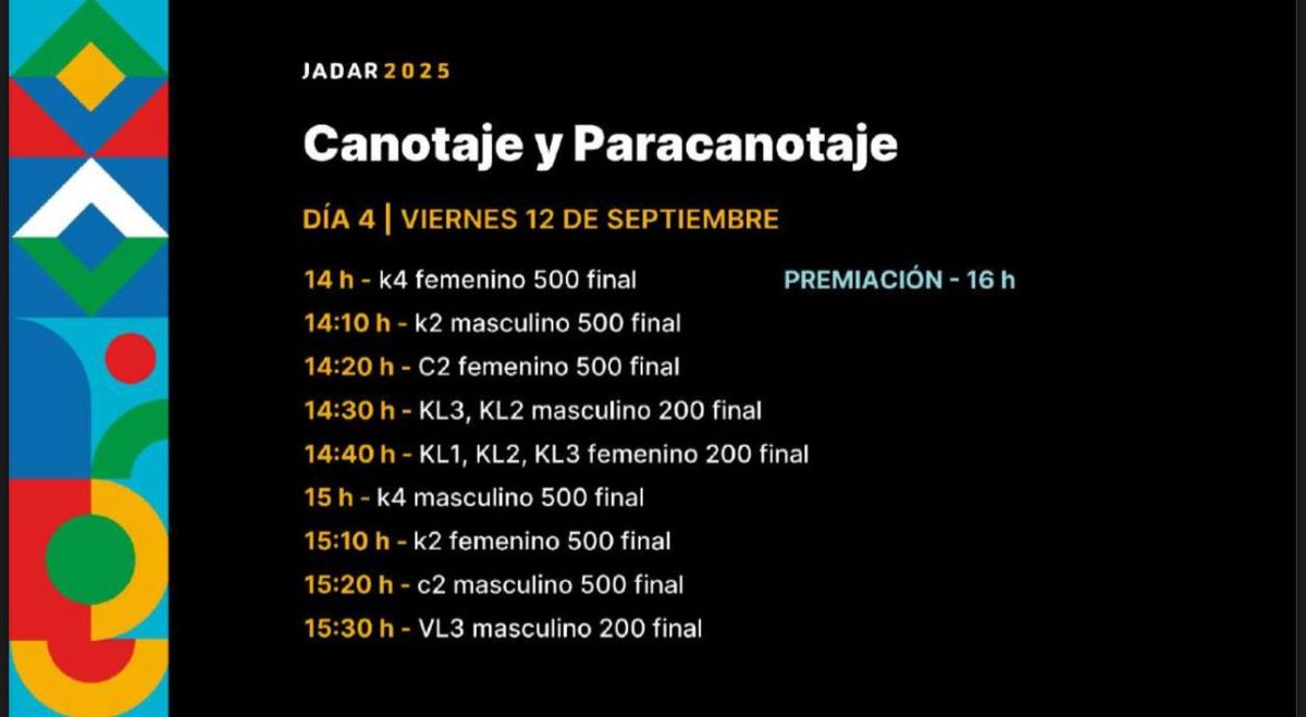 El cronograma completo de este viernes 12 de septiembre: canotaje y paracanotaje. El cronograma completo de este viernes 12 de septiembre: canotaje y paracanotaje.