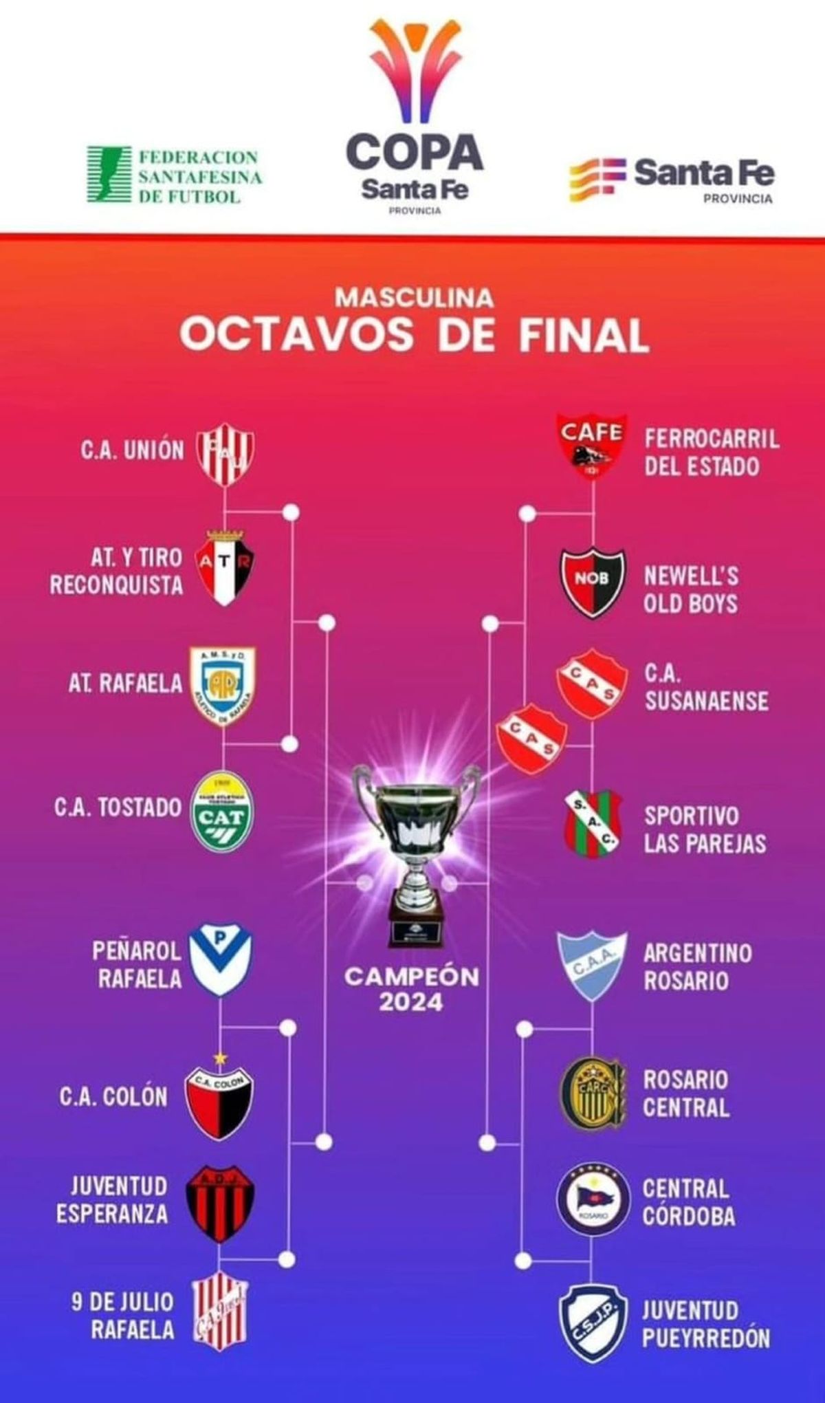 Así está el cuadro. Así está el cuadro.