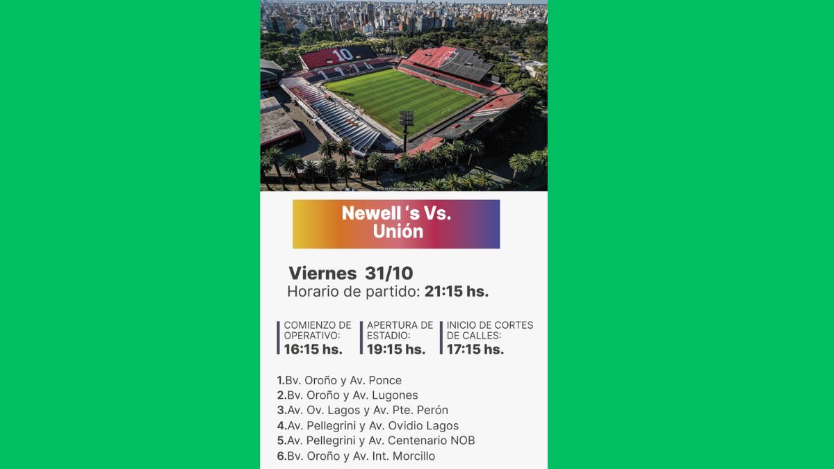 El Ministerio de Seguridad de la provincia de Santa Fe dieron a conocer los detalles del operativo de seguridad. El Ministerio de Seguridad de la provincia de Santa Fe dieron a conocer los detalles del operativo de seguridad.