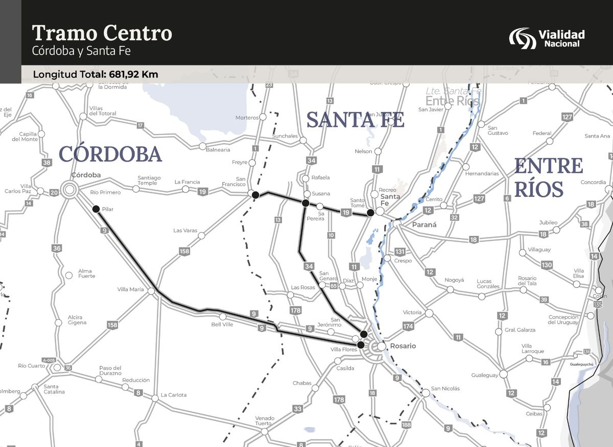 El Tramo Centro, con tres rutas distintas entre Santa Fe y Córdoba. El Tramo Centro, con tres rutas distintas entre Santa Fe y Córdoba.
