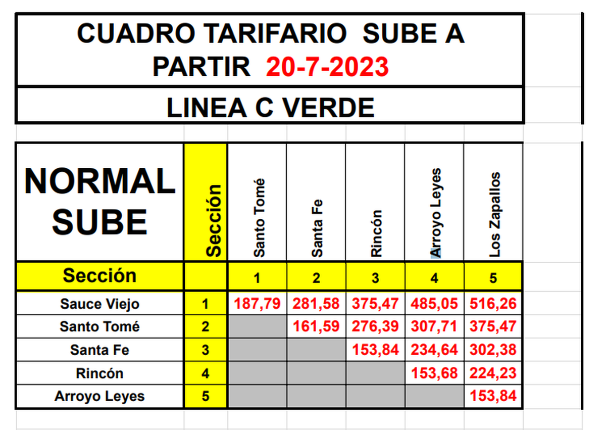 Cuadro tarifario de las líneas interurbanas de colectivos que unen Arroyo Leyes y Sauce Viejo, pasando por Santa Fe, Santo Tomé y Rincón. Estos valores se mantendrán hasta el 18 de septiembre próximo. Cuadro tarifario de las líneas interurbanas de colectivos que unen Arroyo Leyes y Sauce Viejo, pasando por Santa Fe, Santo Tomé y Rincón. Estos valores se mantendrán hasta el 18 de septiembre próximo.