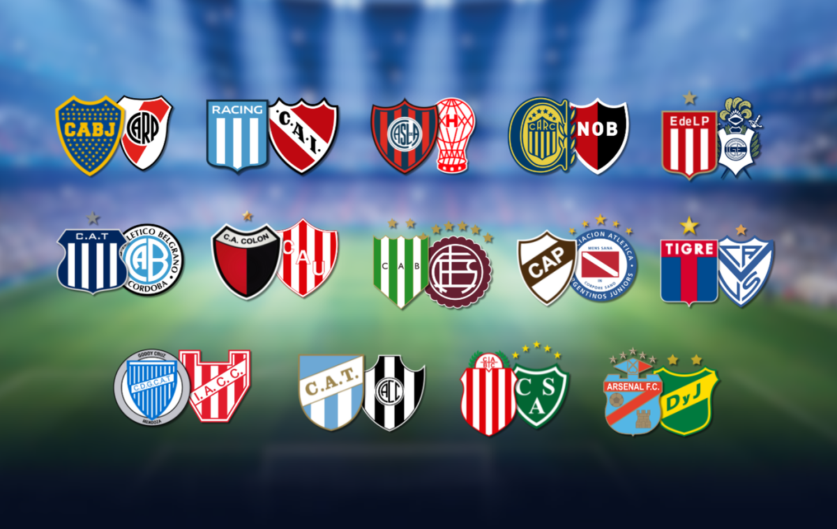 Pasó la fecha de los clásicos en la Copa de la Liga 2023. Pasó la fecha de los clásicos en la Copa de la Liga 2023.