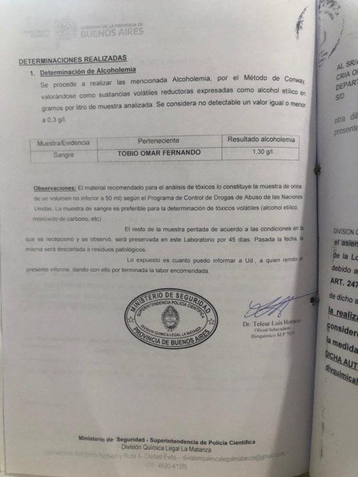 El test de alcoholemia realizado a Tobio arrojó que al momento del accidente tenía 1,3 gramos de alcohol en sangre.
