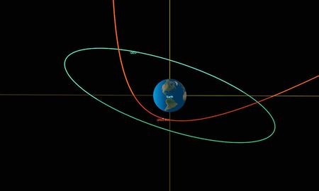 Se muestra la trayectoria de 2023 BU, en rojo, durante su acercamiento a la Tierra este jueves 26 de enero del 2023. El asteroide pasará unas 10 veces más cerca de la Tierra que la órbita de los satélites geosincrónicos, que se muestra en la línea verde. Se muestra la trayectoria de 2023 BU, en rojo, durante su acercamiento a la Tierra este jueves 26 de enero del 2023. El asteroide pasará unas 10 veces más cerca de la Tierra que la órbita de los satélites geosincrónicos, que se muestra en la línea verde.
