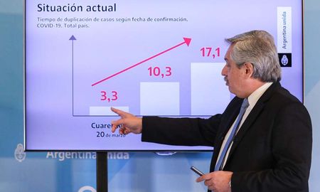 El presidente Alberto Fernández argumentó con gráficos la extensión de la cuarentena hasta el 10 de mayo. El presidente Alberto Fernández argumentó con gráficos la extensión de la cuarentena hasta el 10 de mayo.