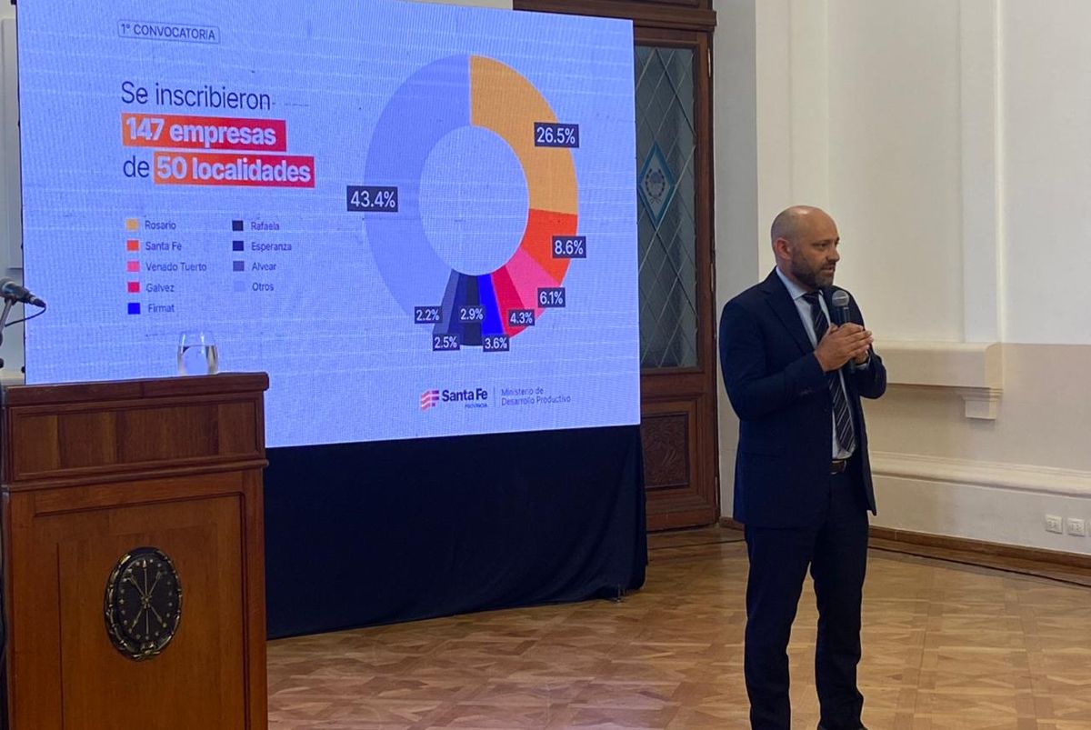 Gustavo Puccini, ministro de Desarrollo Productivo de Santa Fe.