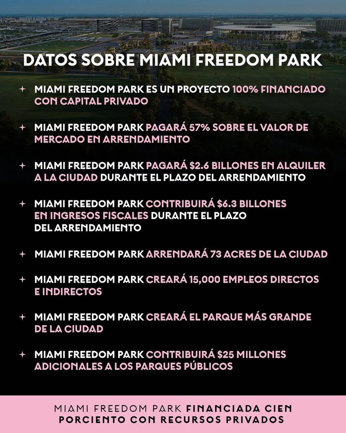 Algunois de los detalles del nuevo estadio del Inter Miami. Algunois de los detalles del nuevo estadio del Inter Miami.