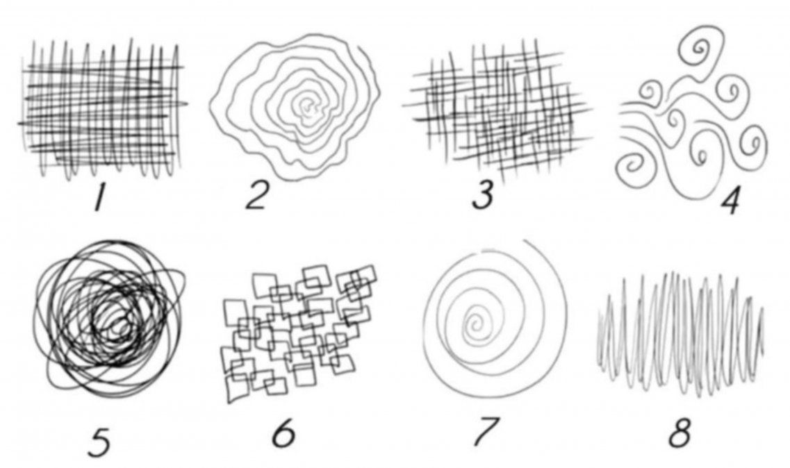 Elegí un garabato y enteráte de tu estado emocional.