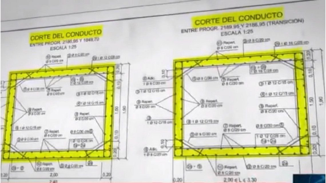 La familia Macri, de nuevo en el centro de los cuestionamientos