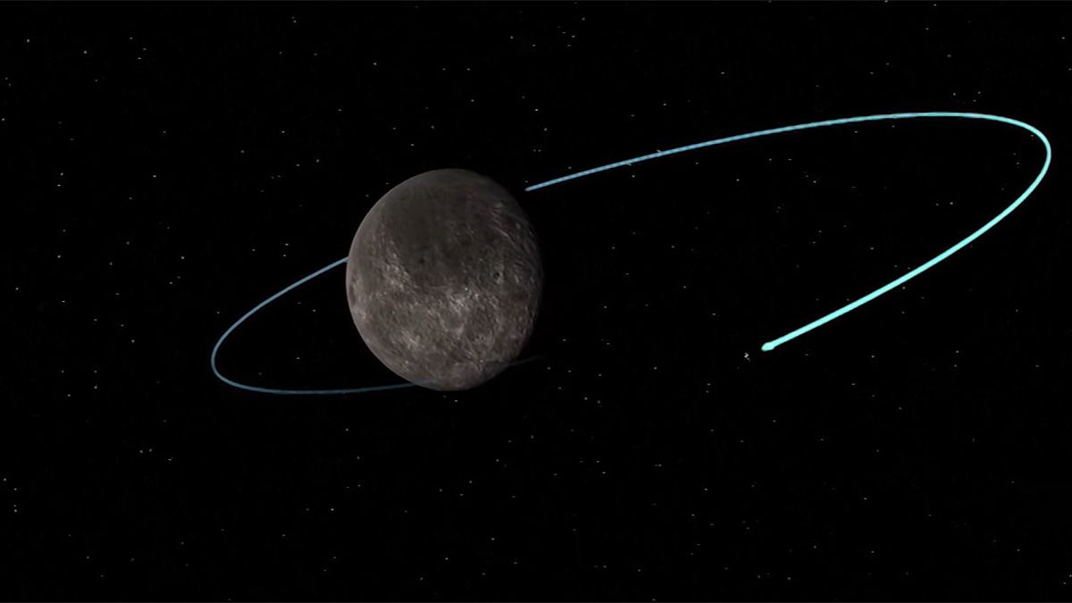 Así será la órbita de la misión Artemisa 1 alrededor de la Luna.