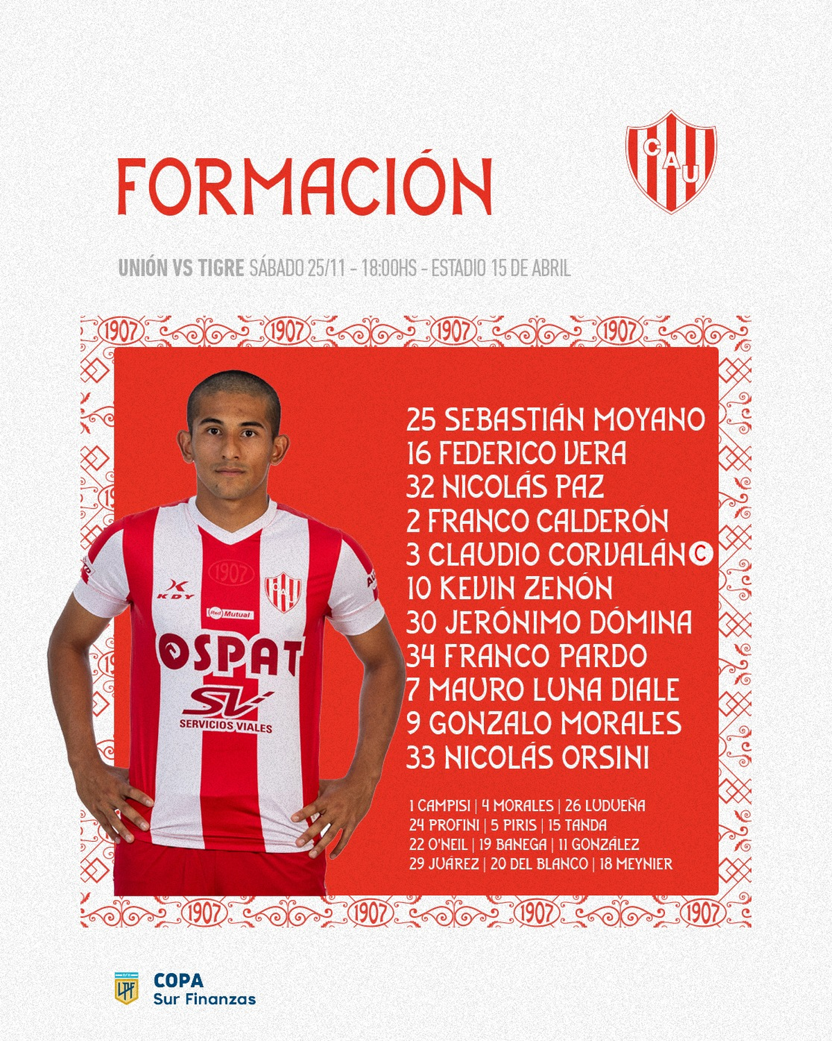La formación confirmada de Unión vs. Tigre La formación confirmada de Unión vs. Tigre