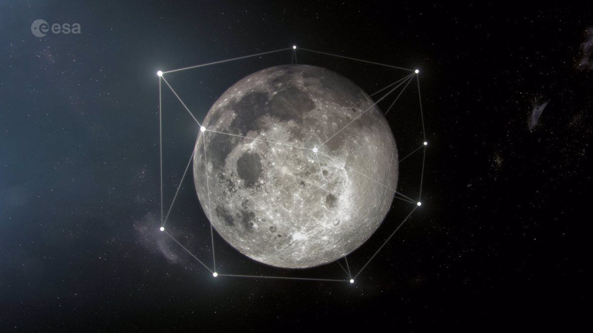 La ESA apuesta por una red satélites de apoyo a la conquista lunar.