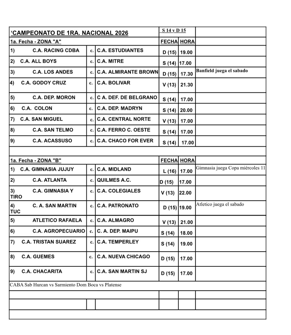 Así se jugaría la primera fecha de la Primera Nacional.