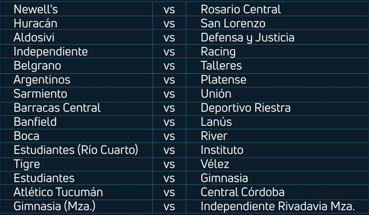 Los emparejamientos para la Liga Profesional 2026: Unión vs. Sarmiento. Los emparejamientos para la Liga Profesional 2026: Unión vs. Sarmiento.
