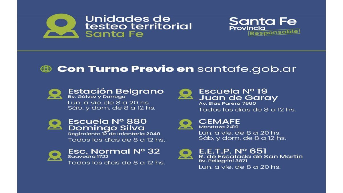 Desde este jueves 13 de enero el centro de testeo covid que funciona en las instalaciones del viejo hospital Iturraspe se traslada a la escuela N°. 651 Remedios de Escalada de San Martín.
