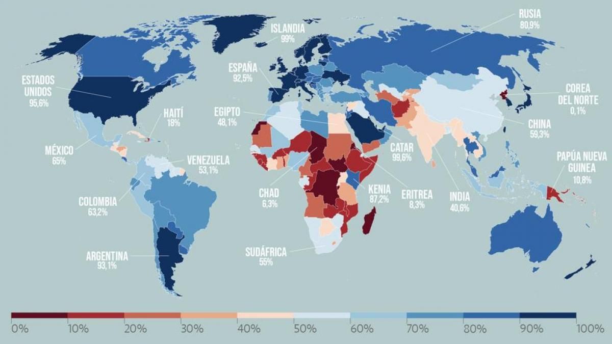 Cada vez son más las cantidad de personas que poseen una conexión a internet